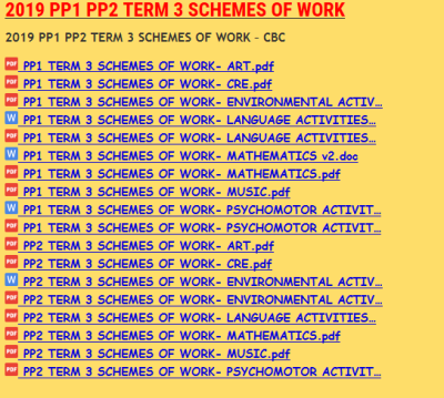 Scheme Of Work Pp2 Term 3